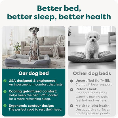 FurHaven Cooling Gel Dog Bed for Large Dogs, Perfect Comfort Sofa Bed with Cool Gel-Top Foam with a Solid Orthopedic Foam Base, Removable Washable Cover, Jumbo Plus XXL, Plush & Velvet, Granite Gray.