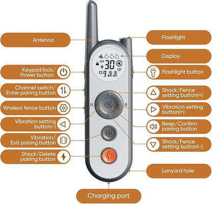 Htcuto 3500 Ft Wireless Dog Fence with 6100Ft Training Remote Collar, 185 Day Battery Rechargeable Electric Fence System, IPX7 Water Resistant, Use for Dogs*Grey