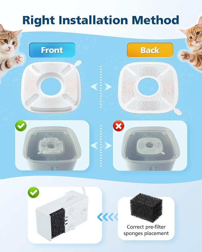 50 Pcs Cat Water Fountain Filters for Veken 95oz/2.8L, 67oz, 85oz, 135oz Dog Water Fountain Automatic Pet Fountain Dog Water Dispenser 25Pcs Pet Fountain Filter Replacement & 25Pcs Pre-Filter Sponges