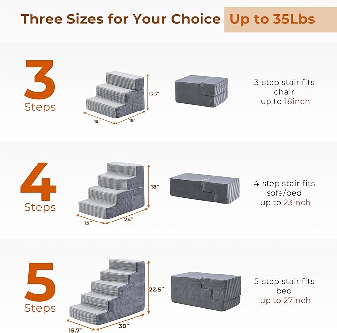 HYLEORY Dog Stairs for Bed 22.5''H, 5-Step Pet Stairs for Small Dogs Cats, Sturdy Pet Steps with Non-Slip Bottom, Functional Portable Dog Ramp for Couch/Chair/Sofa/Car, Storage Pocket, Light Grey-Grey