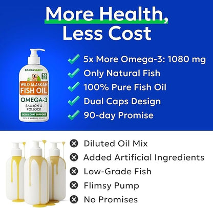 BARK&SPARK Omega 3 Fish Oil for Dogs - w/Wild Alaskan Salmon Oil for Dogs, Fish Oil Liquid Supplement for Pets, EPA+DHA Fatty Acids, Skin&Coat Support - Itch&Allergy Relief, Joint - Alaskan Salmon