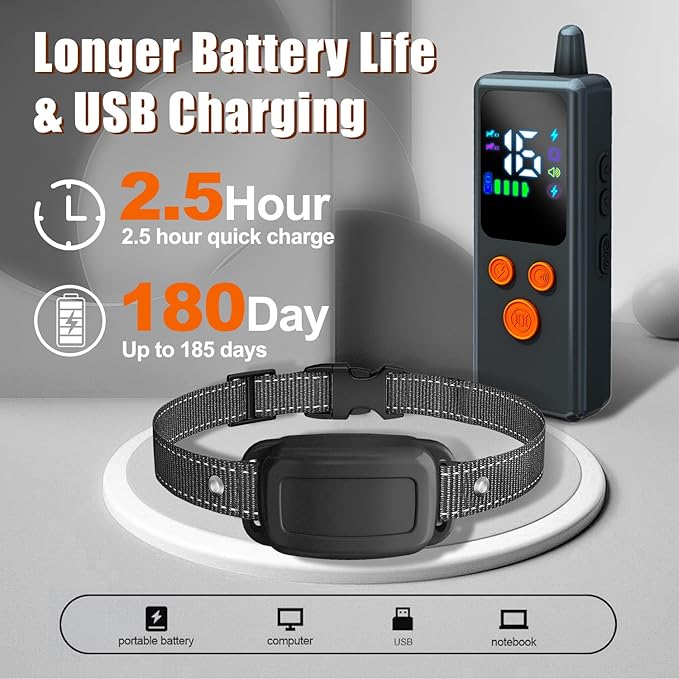 Dog Training Collar with Remote - 5000ft Waterproof Dog Shock Collars 2 Dogs for Large Medium Small Dogs Rechargeable E Collars for Dogs Training with Beep Vibration Humane Shock(1-16) Mode