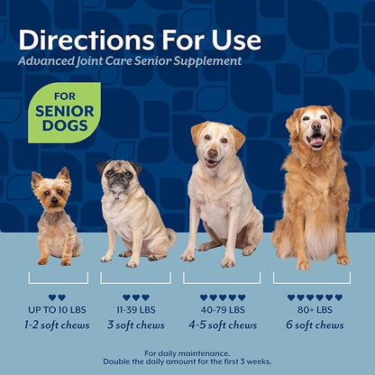 NaturVet Senior Advanced Joint Health Dog Supplement – Includes Glucosamine, MSM, Chondroitin, Collagen – Helps Supports Canine Joint Health Function – 120 Ct. Soft Chews