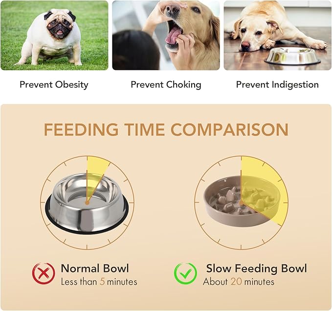 Ceramic Raised Slow Feeder Dog Bowl Set, Elevated 7.3inch Bowl and 8.2inch Slow Pet Food Dish with Wooden Stand for Medium and Large Dog (2 x Brown Coffee+ Stand)
