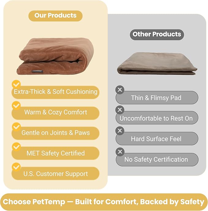 PetTemp Cat Heating Pad, Heated Cat Bed with 5 Heat Levels, Timer & Auto Shut-Off, Waterproof Warmer with Thick Fleece Cover, Chew-Resistant Cord, for Indoor & Sheltered Outdoor Use, 16" x 13"