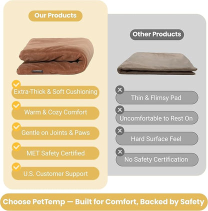 PetTemp Cat Heating Pad, Heated Cat Bed with 5 Heat Levels, Timer & Auto Shut-Off, Waterproof Warmer with Thick Fleece Cover, Chew-Resistant Cord, for Indoor & Sheltered Outdoor Use, 16" x 13"