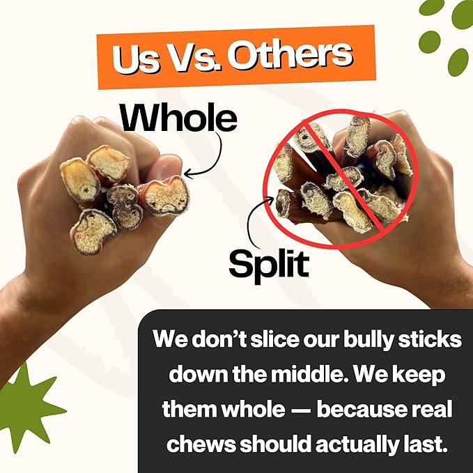 Bully Sticks for Dogs, (6 Inch, 5 Count), Dog Chew Toy for Aggresive Chewer, Long-Lasting, 100% Grass-Fed Beef Pizzle - Ideal for Medium and Large Dogs - Rawhide-Free