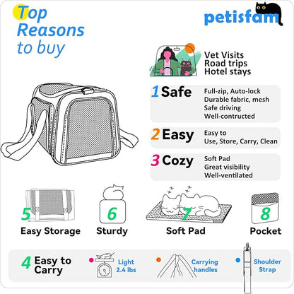 Cats Voluntarily Enter Carrier. Stress-Free Vet Visit, Veterinarian-Approved Design. 360 Mesh Visibility, Long-Term Durability, Car-Safe and Lockable Zips Hug Securely