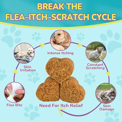 Woyamay Flea & Tick + Itch Relief for Dogs Chewables, Flea and Tick Prevention for Dogs, Dog Allergy Chews, Dog Itching Skin Relief & Skin Repair, Flea Treatment Dogs, 200 Soft Chews, Chicken Flavor