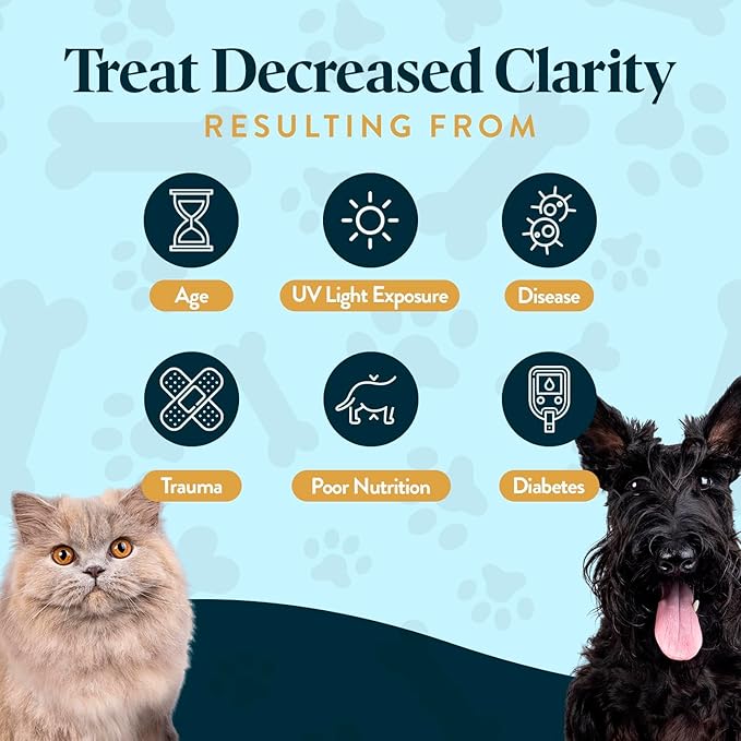 Bundle Eye Supplements for Dogs & Cats | Vision Chews with Omega-3 for All Ages | Includes 60 Chicken Liver Flavored Chews & Pet Eye Drops, 16 mL | Antioxidants & 2% NAC for Cataracts