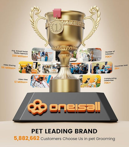 oneisall Dog Clippers for Grooming Thick Hair, Low Noise Cordless Dog Shavers, 2-Speed Pet Hair Trimmer Grooming Kit for Home Groomer
