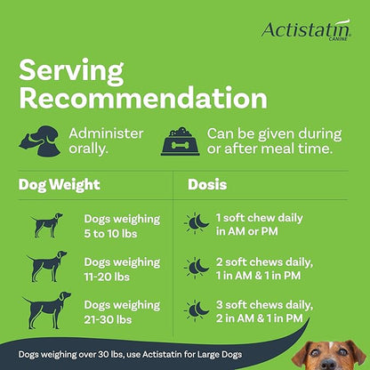 Actistatin Canine Small Dog Soft Chews, 120ct – Patented Extra-Strength Joint, Cartilage, Soft Tissue Supplement: Glucosamine, Chondroitin, Manganese, MSM, L-Carnitine – High Absorption, Fast Results