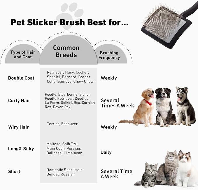 Dog Slicker Brush & Stainless Steel Comb Set for Shedding & Grooming Medium & Large Long or Thick Coated Dogs, Doodles & Cats, 1 Inch Pin Slicker Brush with Ergonomic Wooden Handle, Black