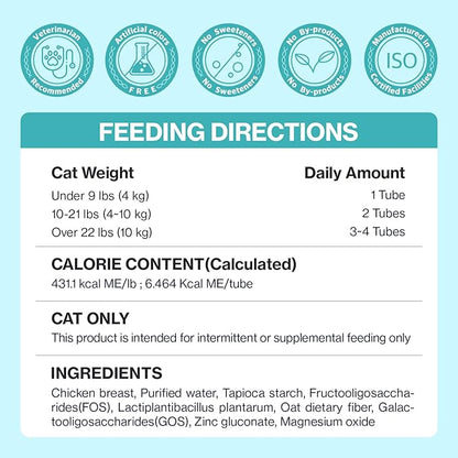 Doctor By Cat Biome Probiotics for cats Anti Diarrhea Feline Gut & Digestive Support Immune Health Sensitive Stomach Constipation with L. plantarum+Prebiotics 30 Lickable Formula Individually Packaged