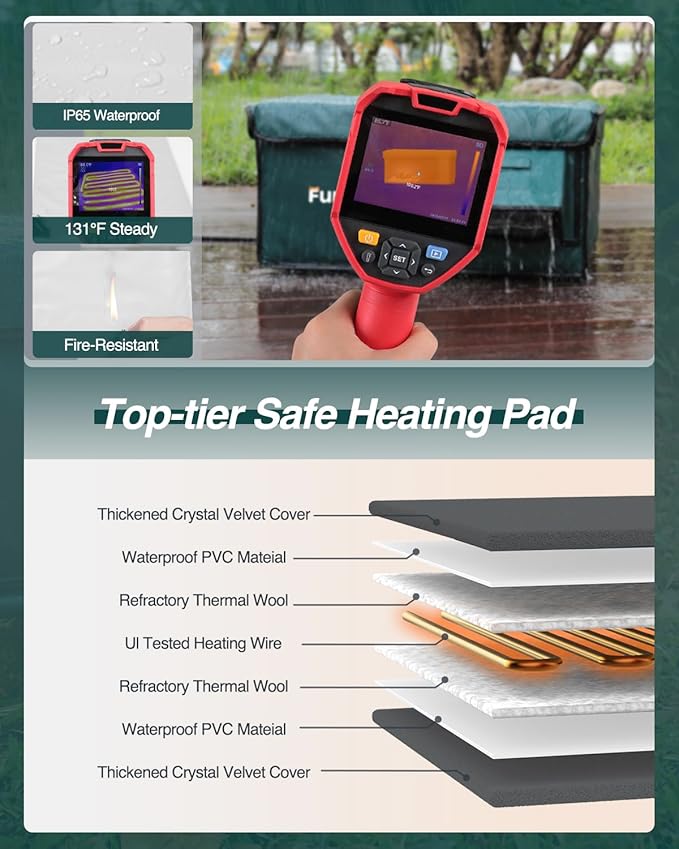 Outdoor Heated Cat House in Winter,Extremely Insulated & Weatherproof,Feral Cat Shelter with Waterproof Eaves & Escape Door for Outside Stray Barn Cat(Dark Green,25.85"x16.3"x13.4")