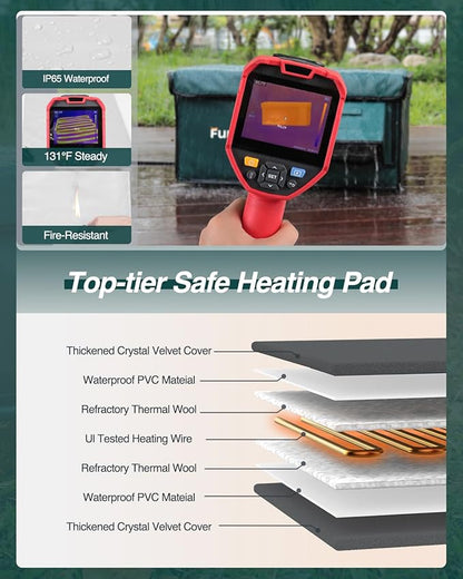 Outdoor Heated Cat House in Winter,Extremely Insulated & Weatherproof,Feral Cat Shelter with Waterproof Eaves & Escape Door for Outside Stray Barn Cat(Dark Green,23.6"x16.5"x13.4")