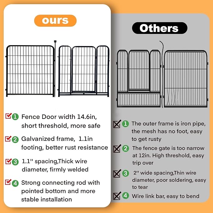 Getlay Dog Playpen 24 inch(H) 16 Panels Dog Fence Outdoor for Yard. Metal Dog Pen Heavy Duty Pet Puppy Exercise Pen for Rv Camping Garden Yard, Wide Door Low Threshold Dog Fence Total 31.4 Ft(L)