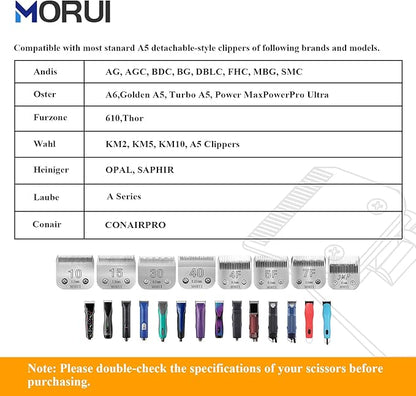 10 Cut Length 1/16"(1.5mm) Detachable Pet Dog Clipper Blades UltraEdge Series Clipper Blades for Dog Grooming Compatible with Most Andis,Oster A5 Wahl KM Series Clippers