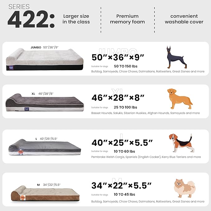 Laifug Orthopedic Memory Foam Dog Bed with Durable Water Proof Liner and Removable Washable Cover (Large (40"x25"x5.5"), Brown)