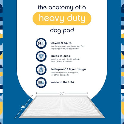 Pet Life Unlimited Heavy Duty Triple Extra Large Puppy Pads – 36" x 36", 26 Count (3XL) | Dog Training Pads with Odor Controlling Wetness-Activated Wild Bergamot Scent | USA Made