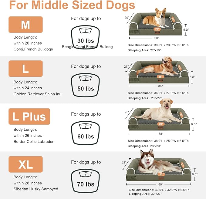 Large Dog Bed Orthopedic Washable: Beds Bolster XL Bed Big XLarge Dogs Memory Foam Couch Sofa Waterproof with Removable Cover - Dark Green