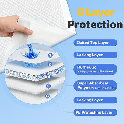 50 Count 28" x 34" Disposable Puppy Pads, Super Absorbent Dog Pee Pads with Anti-Slip Adhesive Tabs, Quick-Dry, Leak-Proof, Odor Control Training Pads for Dogs & Pets, X-Large