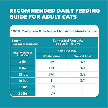 IAMS Proactive Health Indoor Weight Control & Hairball Care Adult Dry Cat Food, Chicken & Turkey Recipe, 16 lb. Bag