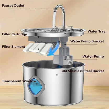 for Vetiflow Dog Water Bowl, Quad-Purification System & Continuous Circulating Water Flow, Multi-Layer Filtration, for Dogs Cat(8Pcs Filter+4Pcs Sponge)