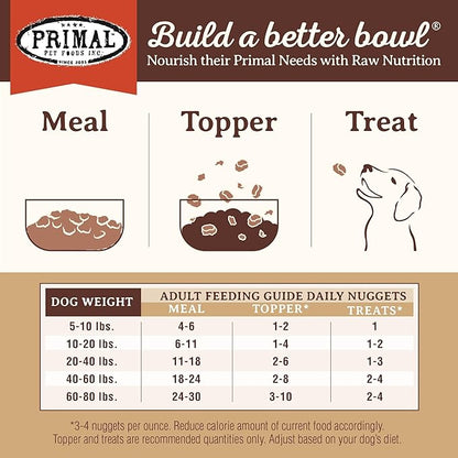 Primal Freeze Dried Raw Dog Food Nuggets, Lamb, Complete & Balanced Meal, Also Use as Topper or Treat, Premium, Healthy, Grain Free, High Protein Raw Dog Food, 30 oz