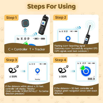 Aorkuler Outdoor GPS Dog Tracker for No-Signal Areas - Outdoor Pet Locator Finder Tracker, Real-Time Tracking for Hiking/Walking/Camping, Works in Remote Wilderness/Farms/Large Parks