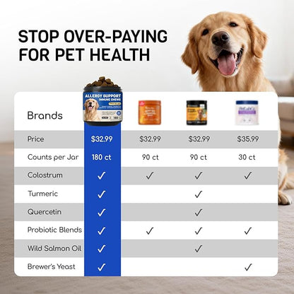 Dog Allergy Relief Chews - Dog Itching Skin Relief - 180 Chews - Anti-Itch, Hot Spots, Paw Licking - Immune Health - Omega 3 Fish Oil - Dry Itchy Skin and Coat Supplement