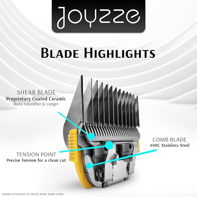 JOYZZE Raptor/Falcon Series A Wide Blade - Professional Grade Dog Clipper Grooming Blade, Detachable, Replacement Blades - Stainless Steel, Coated Ceramic,(A Series #3FW)