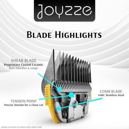 JOYZZE Raptor/Falcon Series A Wide Blade - Professional Grade Dog Clipper Grooming Blade, Detachable, Replacement Blades - Stainless Steel, Coated Ceramic,(A Series #3FW)