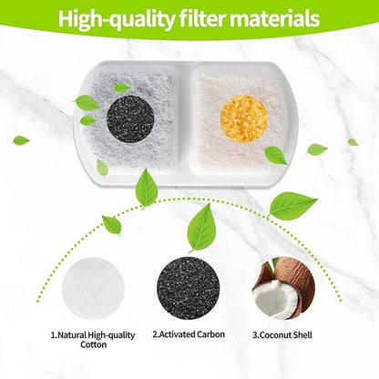Petsamuse Smart Dog Water Fountain for Large Pets,11L/8L Stainless Steel Bowl Triple Filtration, Great for Large Dogs Cats and Multi-Pet Home (12Set Filters for 11L/8L Battery Dog Fountain)