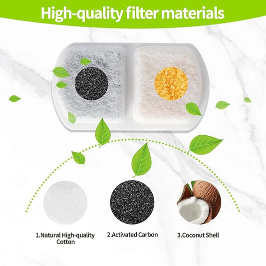 Petsamuse Smart Dog Water Fountain for Large Pets,11L/8L Stainless Steel Bowl Triple Filtration, Great for Large Dogs Cats and Multi-Pet Home (12Set Filters for 11L/8L Battery Dog Fountain)