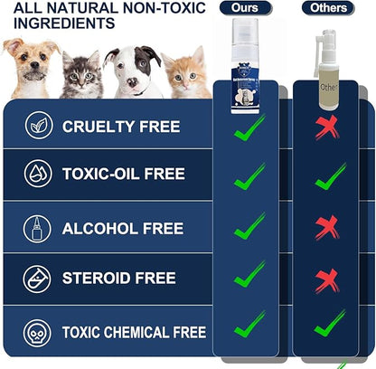JAMBOS Cat Deterrent Spray - Safe Indoor & Outdoor Deterrent for Furniture Protection, Effective Training Aid with Natural Ingredients - Non-Toxic Anti-Scratch Formula (Blue, M)