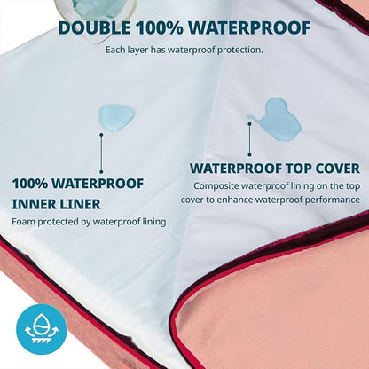 LIORCE Memory Foam XL Dog Bed - 4” Thick Orthopedic Beds for Extra Large Dogs - Waterproof Dog Bed with Removable Washable Cover & Wrap-Around Zipper - Ultimate Comfort and Easy Maintenance, Pink