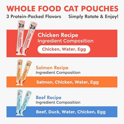 Puddonio High-Meat Lickable Cat Treats, Grain & Gum Free, No Additives, All-Natural High Protein Puree, 0.5oz Tubes (Pack of 20)
