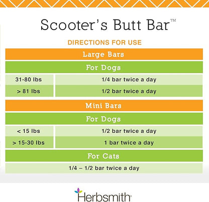Herbsmith Scooter’s Butt Bars - Anal Gland and Bowel Support with Pumpkin Fiber for Dogs- Digestive Aid for Dogs - Dog Fiber Bars - Case of 8 Large Bars