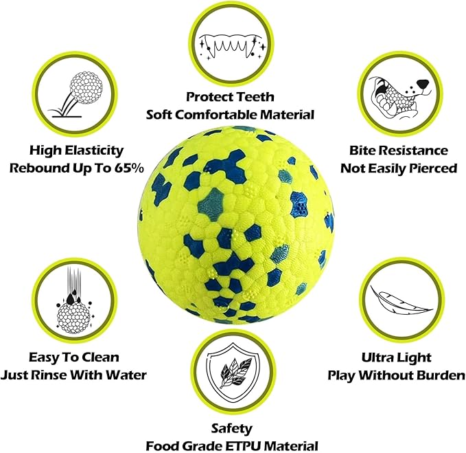 CAISHOW 3Pack Dog Ball Toys Indestructible Float On Water Fetch Bouncy Durable Solid Rubber Ball for Puppy Small and Medium Dogs Playing Toys (3Pcs-2.55'')