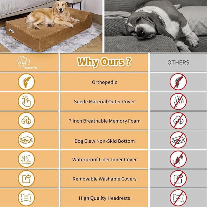 Rainmr Orthopedic Dog Beds for Large Dogs, 7" Memory Foam Dog Beds with Waterproof Liner, Durable Microsuede Cover, Removable and Washable, Nonskid Bottom, 60"x48"x7" XXL Khaki