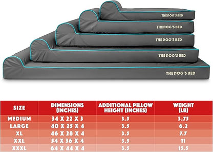 The Dog’s Bed Orthopedic Headrest Dog Bed Large Grey with Blue Trim, Memory Foam, Pain Relief for Arthritis, Hip & Elbow Dysplasia, Post Surgery, Waterproof Washable Cover, Veterinary Approved