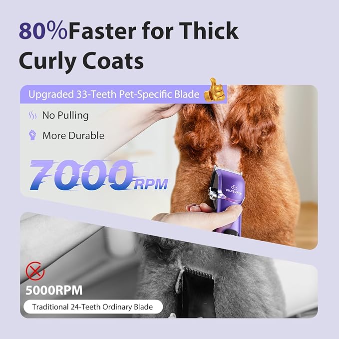 FuzzyFix Dog Grooming Kit, Dog Clippers for Grooming for Thick Curly Coats, Professional Pet Hair Shaver Paw Trimmer Cordless Rechargeable Low Noise for Dogs Cats Animals Face Ear