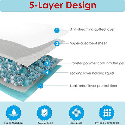 BESTLE Large Pet Training and Puppy Pads Pee Pad for Dogs 24"x24"-80 Count Super Absorbent & Leak-Proof