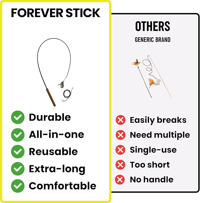 repounce Forever Stick - The Unbreakable Cat Wand Toy, Extra Long Durable Cat String Toy for Indoor Cats, Cat Fishing Pole Toy for Bored Indoor Adult Cats, Feather String Toy On Stick Enrichment