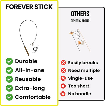 repounce Forever Stick - The Unbreakable Cat Wand Toy, Extra Long Durable Cat String Toy for Indoor Cats, Cat Fishing Pole Toy for Bored Indoor Adult Cats, Feather String Toy On Stick Enrichment