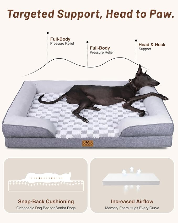 KSIIA Waterproof Dog Bed Orthopedic for Small Senior Dog Couch with Sides, Extra Thick Supportive Pet Bed Sofa with Soft Plush Cover and Non-Slip Bottom, 30 x 20 Inch, Blue