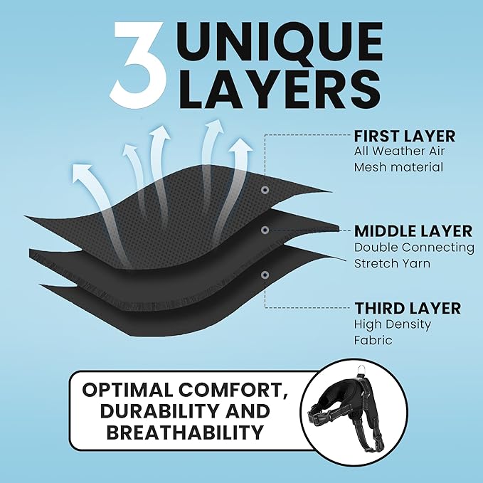No Pull Reflective Adjustable Dog Harness With Handle- Comfortable Soft All Weather Mesh, Easy On Puppy Harness For Small Medium and Large Dogs (Black) X-Small