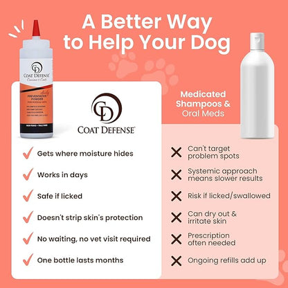 Coat Defense Daily Preventative Powder for Dogs and Cats | Anti-Itch Powder, Odor Control | Talc-Free, Non-Toxic Coat Defense for Dogs | 9 oz Precision Point