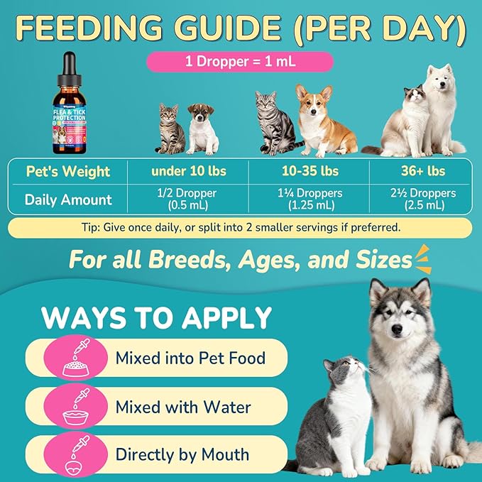 Woyamay Flea Defense + Skin & Coat Support, Natural Flea and Tick Prevention for Dogs & Cats, Dog & Cat Flea Treatment with Pumpkin Seed & Omega-3/6/9, Flea Drops for All Breeds & Ages, Chicken Flavor